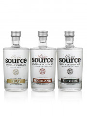 Source Water Pack